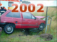 Einsätze des Jahres 2002