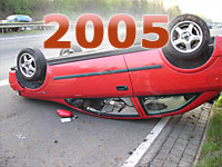 Einsätze des Jahres 2005